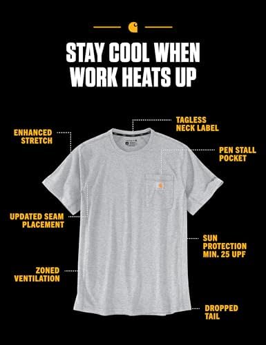 Carhartt Men's Force Relaxed Fit Midweight Short-Sleeve Pocket T-Shirt, Light Huron Heather, XX-Large |